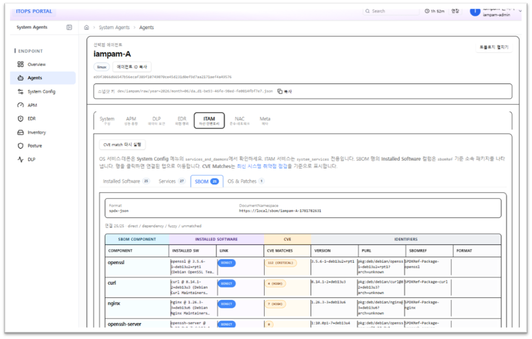 System Agent — ITAM Inventory